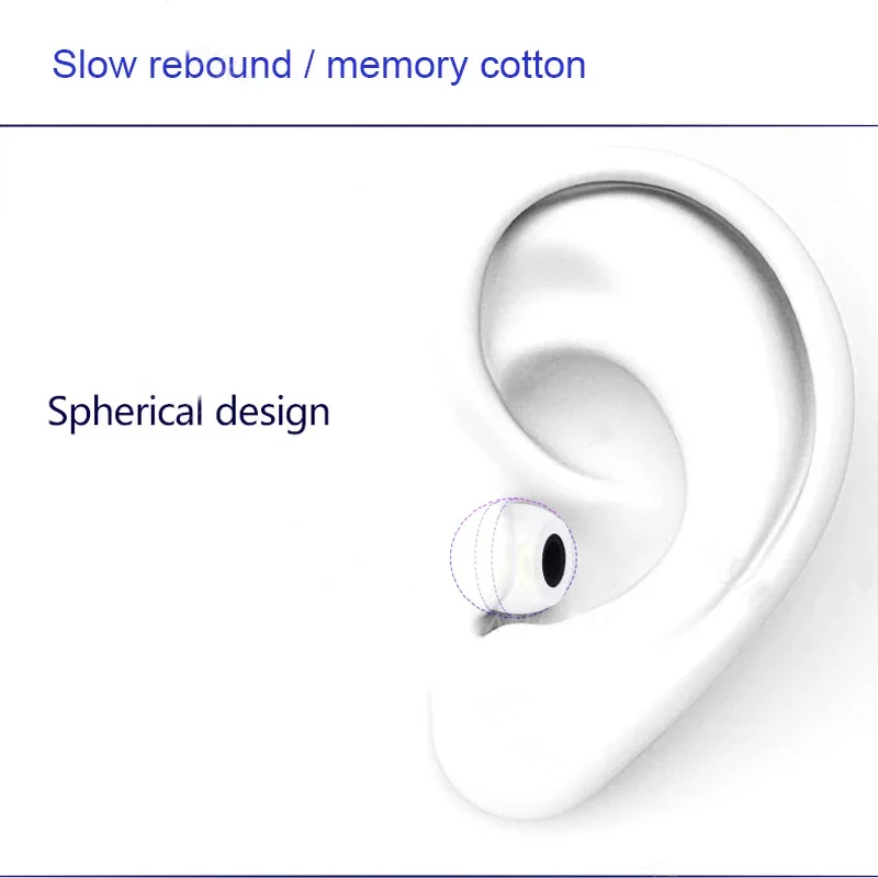 10Pair Memory Foam Earbud Ear Pads TS200 4.5mm Diameter for In-ear Earphones 4.5-5.5mm Headsets Compatible with KZ ZAX Noise Iso