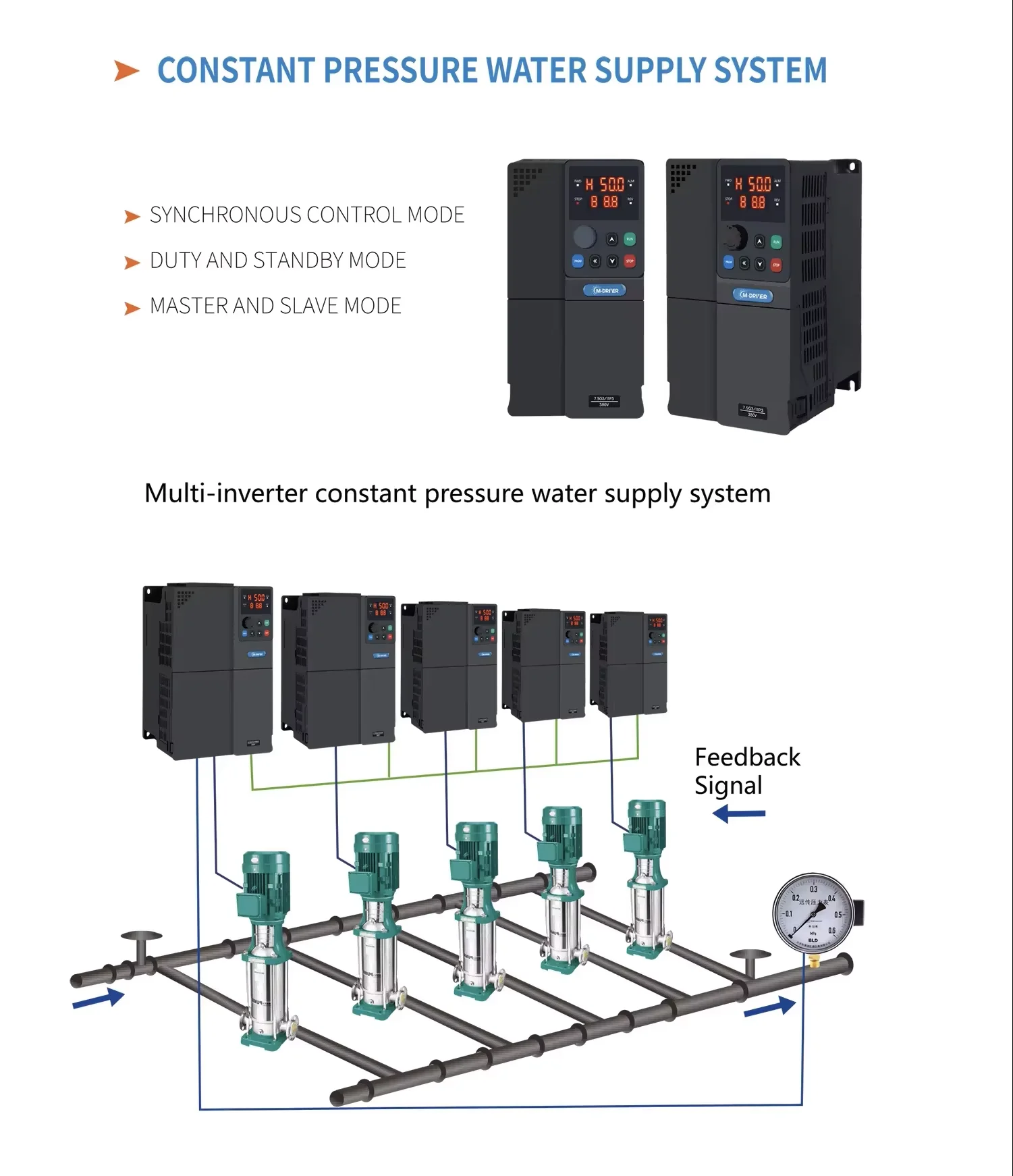 7.5kw 11kw Vfd Variable Freque - đánh giá và giá Variable Frequency Drive 3 Phase 380V