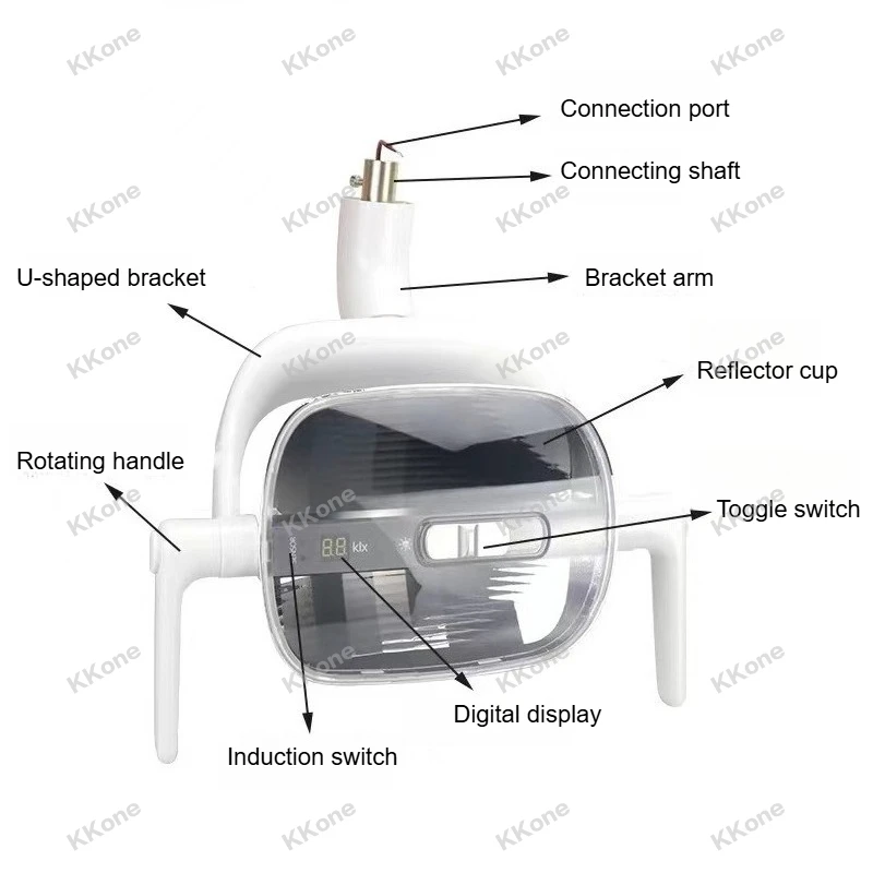 LED Dental Lamp Dual Color Shadowless Oral Surgery Light Yellow White Waterproof Dustproof Induction Control Dental Clinic Use