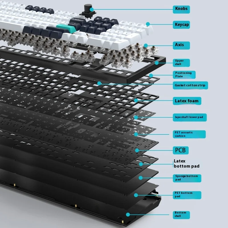 Keychron Q6MAX Mechanical Keyboard 108 Keys 2.4G Bluetooth 4000mAh RGB Side Engraved 6063 Aluminum Shell Gasket For Game Mac Win