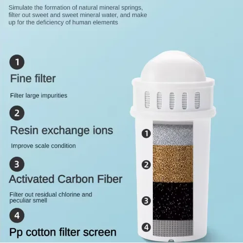 Household Desktop Mini Instant Hot Water Dispenser, Portable Fast Heating Countertop Water Heater