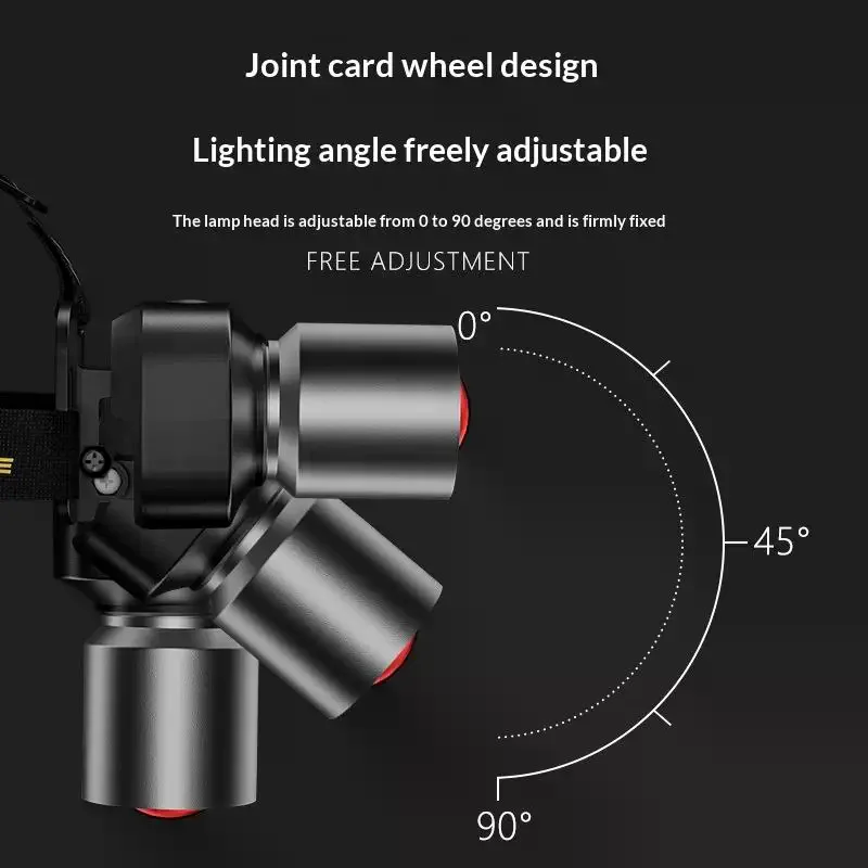 Super Bright LED Sensor Headlamp USB Rechargeable Headlight Front Led Head Light With Built-in Battery Camping Fishing Lantern