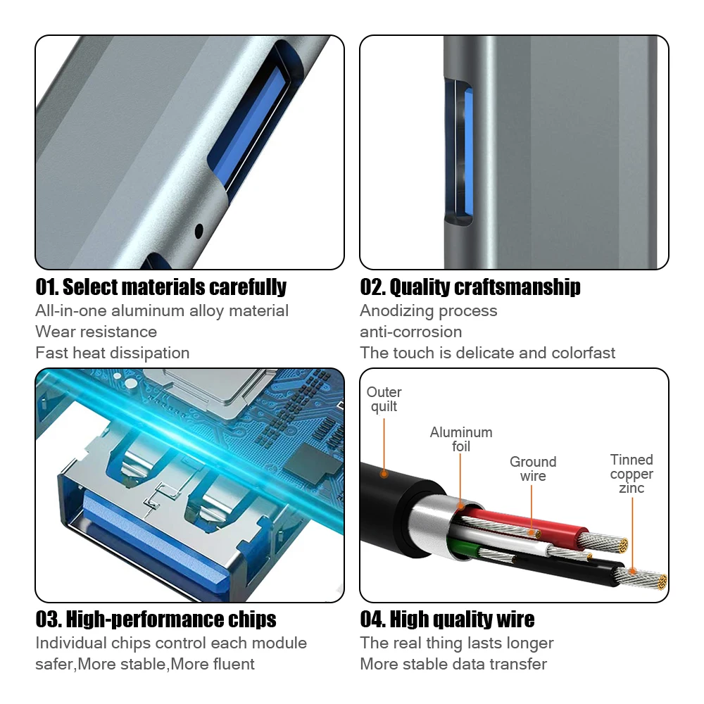 7 Ports USB 3.0 2.0 Type C Multi USB Splitter Adapter OTG For iPhone 18 Samsung HUAWEI Xiaomi Macbook PC Computer Accessories
