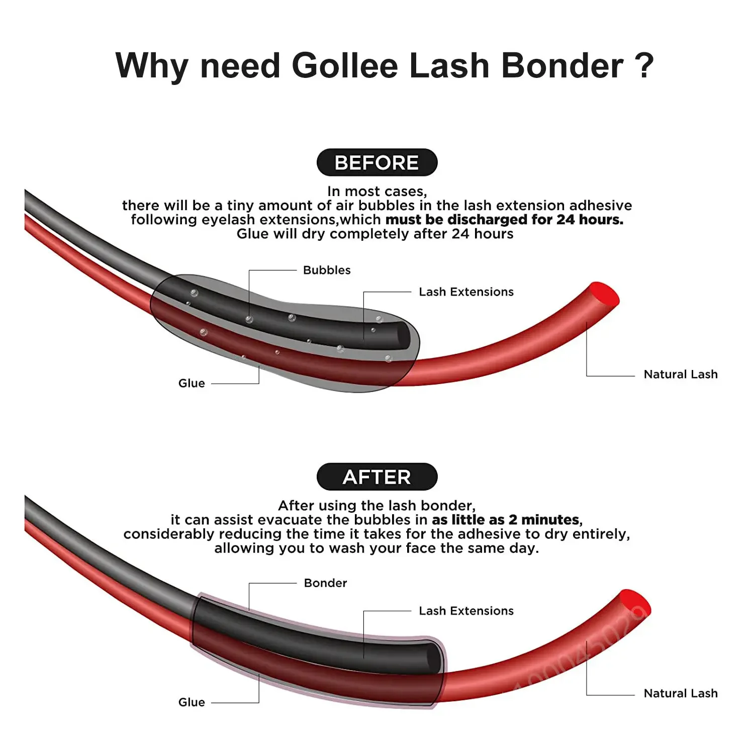 Gollee Super Bonder After Eyelash Extension Lash Sealant Help Glue Bond Better Glue Primer 2s Fast Drying Time No wait