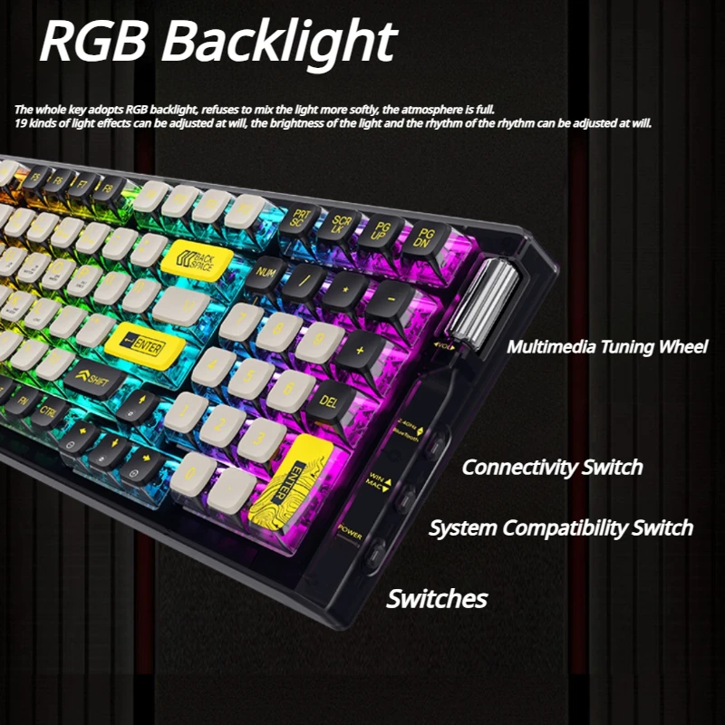 Imagem -03 - Echome-teclado Mecânico Transparente Personalizado Cyberpunk sem Fio 99 Keys Bluetooth Triple Mode Hot Swap Rgb Backlight Gasket