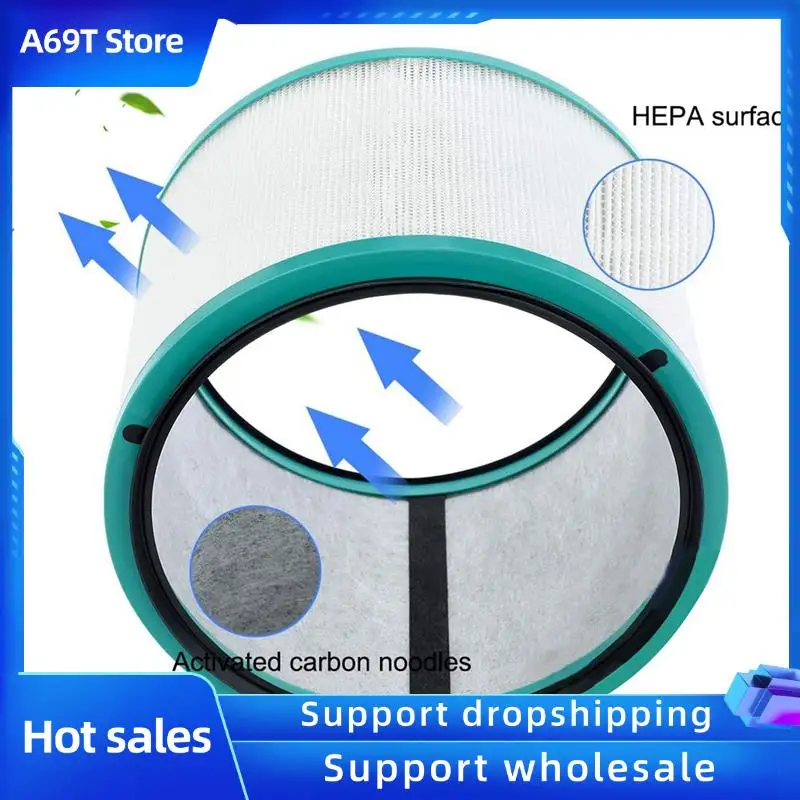 A69T 4X Filter For …