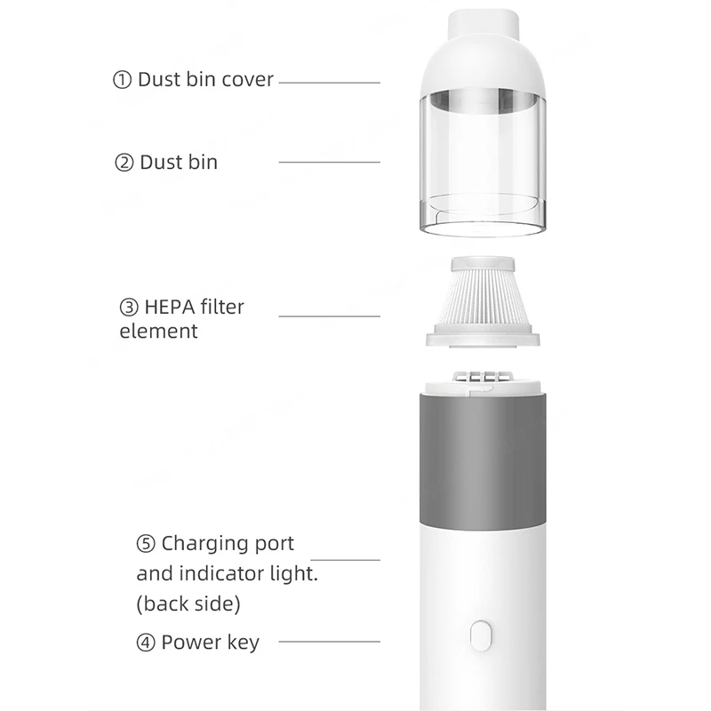 Xiaomi-Youpin Aspirador com sucção grande, portátil, sem fio, coletor de poeira, dupla finalidade, filtro, carro inteligente, eletrodoméstico