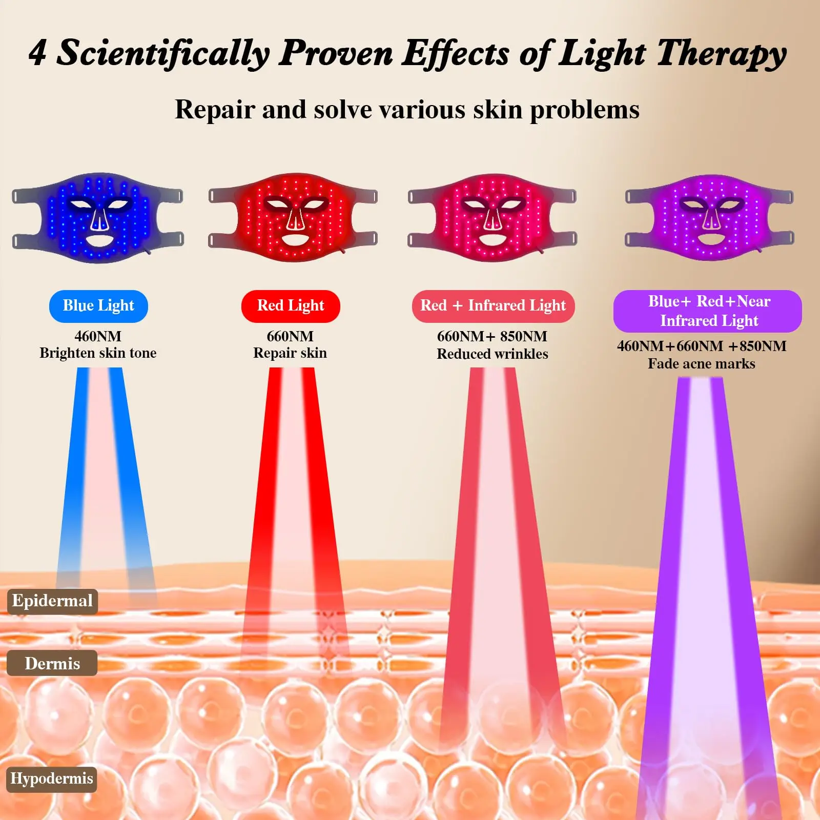 Thumbnail 3 - #6 Top 10 LED Face Masks Worth Buying In 2026