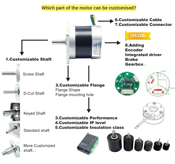 Fabrikpreis 24 V 36 V 48 V NEMA 23 bürstenloser Gleichstrommotor mit integriertem PWM-Controller