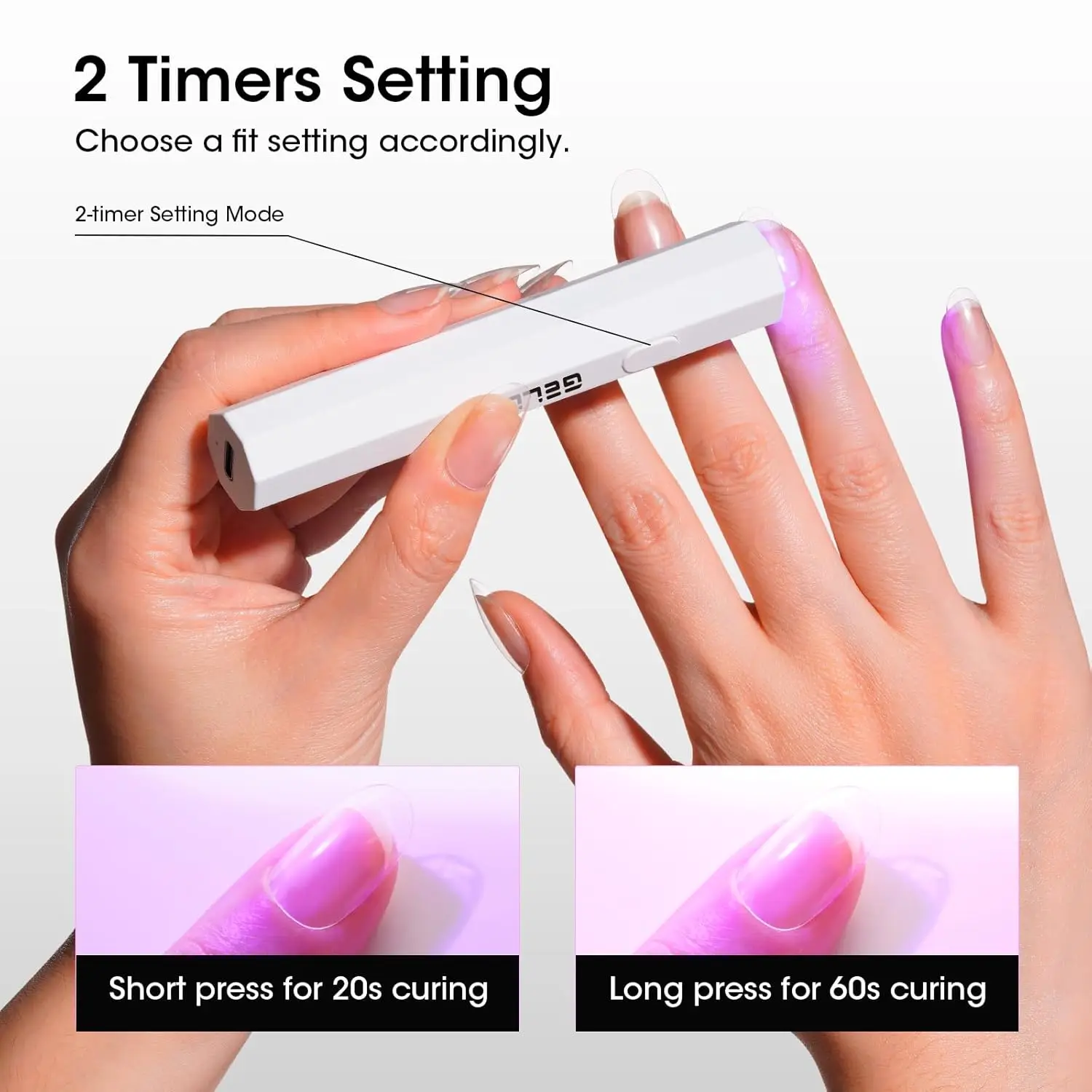 Gellen Mini UV Light for Nails Handheld Portable Gel Nail Polish Dryer Lamp for Glue Fast Drying Manicure Tools Beauty Health