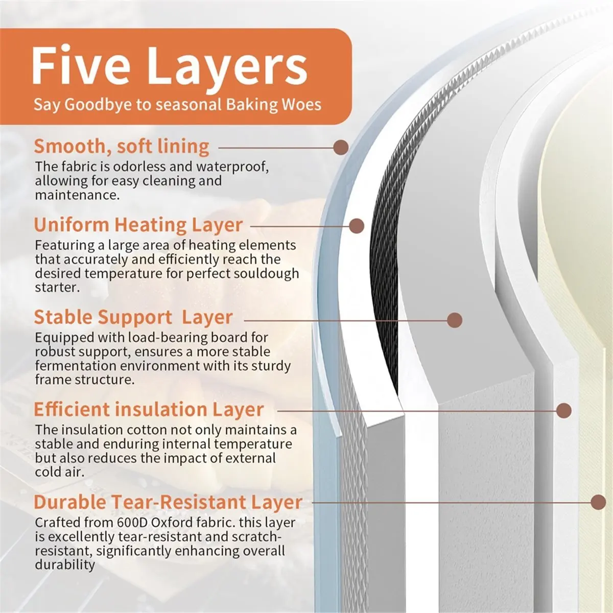 Abfw Bread Dough Pr…