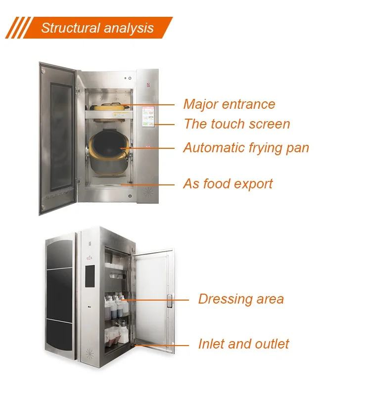 Machine à bonbons, Machine à fondre le fromage, cuisson du sucre, bouilloire gainée