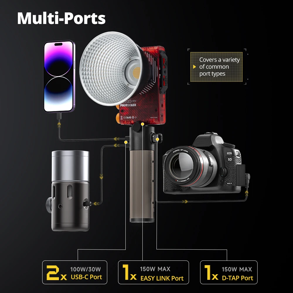 AMBITFUL Q100R LED Video Light 100W 2700K-6500K Bi-color Version CRI 96+ TLCI 95+ Portable Pocket LED Light Control with APP