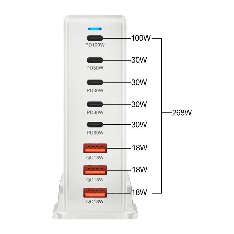 268W Desktop GaN Charger 8-port USB Type C PD Fast 3.0 USB Type C Fast Mobile USB