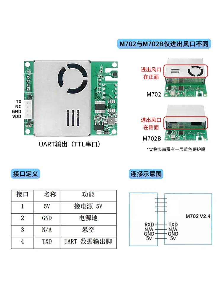 マルチインワン空気品質センサーモジュール PM2.5 ホルムアルデヒド温度と湿度 TVOC 二酸化炭素 M702