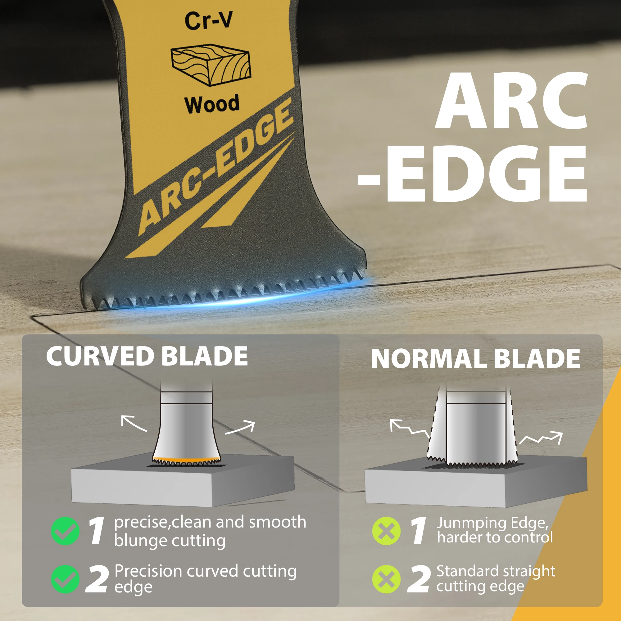 TOLESA 3PCS Set di lame per sega oscillanti con bordo ad arco Lame multiutensile per legno Taglio in plastica Lama oscillante affilata resistente all'usura CRV