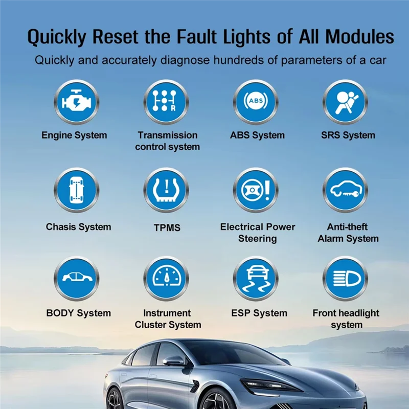 

A51K-TP02 OBD2 считыватель кодов неисправностей для MERCEDES BENZ SMART BMW HONDA TOYOTA NISSAN диагностический сканер для проверки освещения двигателя