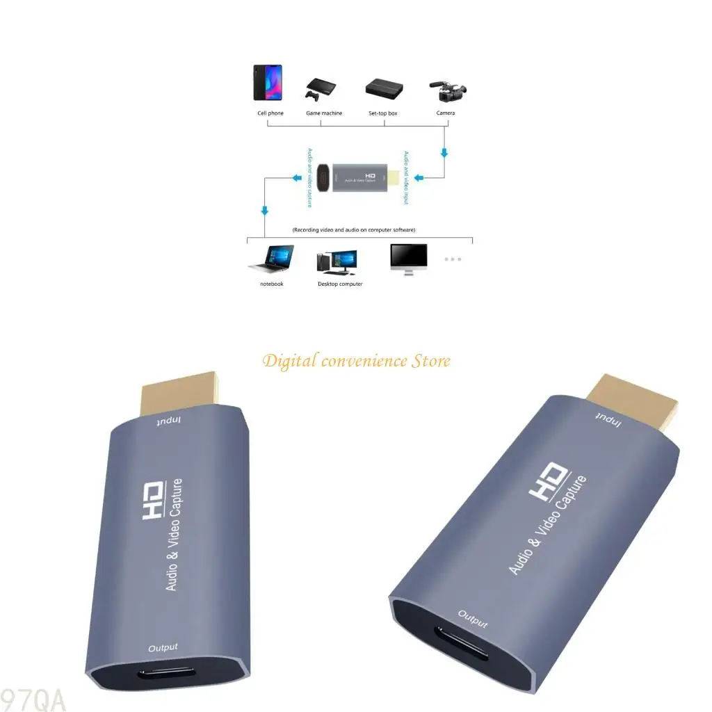 

97QA USB C Video Card 4K Input 1080P Output for Live Streaming Content
