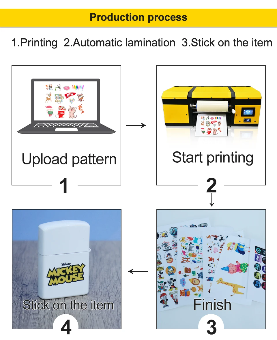 Colorsun UV DTF Cups scrap Printer XP600 UV DTF Digital Inject Printing Machine UV DTF Sticker Printer per acrilico Bottle Wood