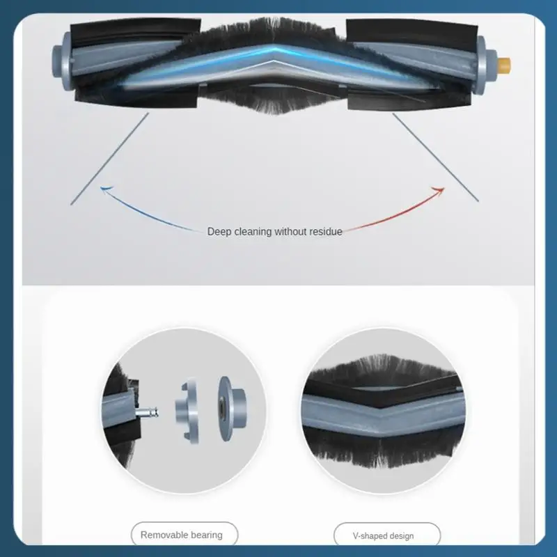 

22PCS Vacuum Cleaner Main Side Brush Dust Bag Mop Cloth Spare Parts For Ecovacs Deebot T20/T20MAX/T20PRO/X1 OMNI/T10 Omni/Turbo