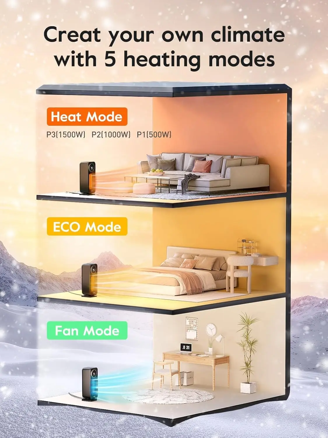 Touch Panel Space Heaters for Indoor Use, 1500W Fast Heating Electric Heater with Remote, 5 Modes, Quiet and Night Light