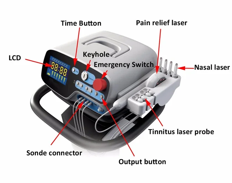 Professional Medical Laser Device for Blood Irradication Hypertension/Rhinitis/Tinnitus/Pain Relief Acupuncture Clinics