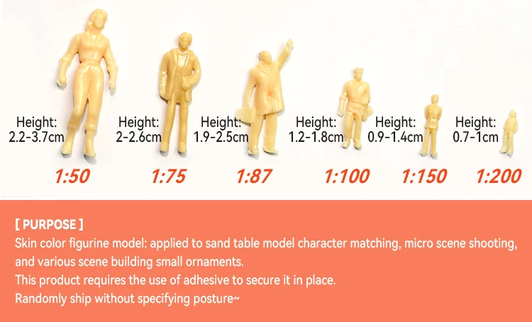10 Stück Sandtisch-Baumodell 1:30-200 DIY Handgefertigte Hautfarbene Kleine Person Simulationsfigur Mini-Puppe – Detail 7
