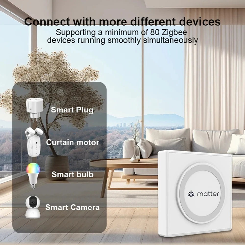 Smart Home Bridge User-friendly Easy Control Enhanced Convenience Seamless Integration Advanced Technology Home Automation