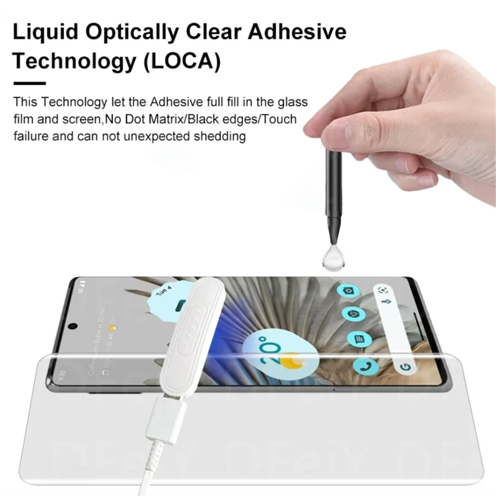 Nano Flüssigkeit UV Volle Kleber Screen Protector Für Google Pixel 7 Pro Google Pixel 7Pro 7 6A Telefon Gehärtetem Glas schutz Film