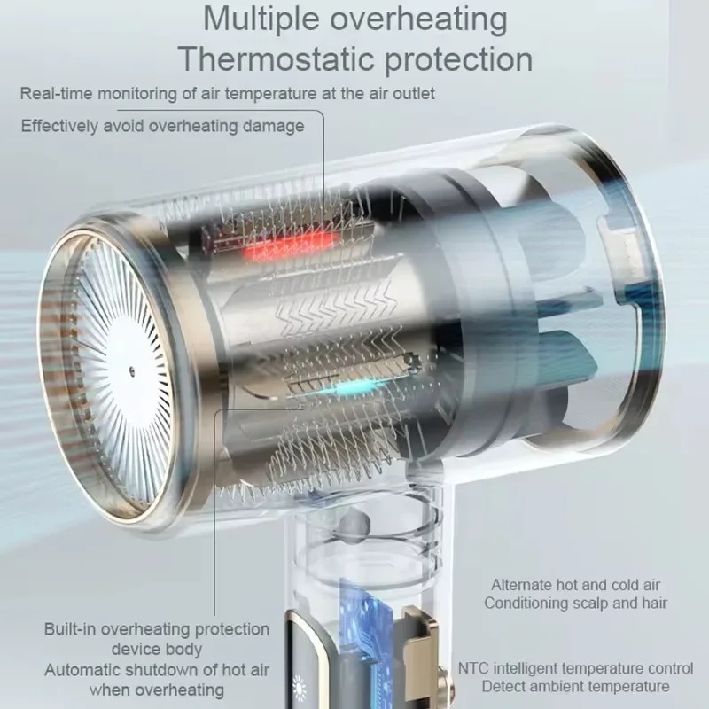 Secador de pelo profesional de iones negativos de 2000W, secador de pelo de poco ruido, potente secador de salón ajustable de alta velocidad para el hogar