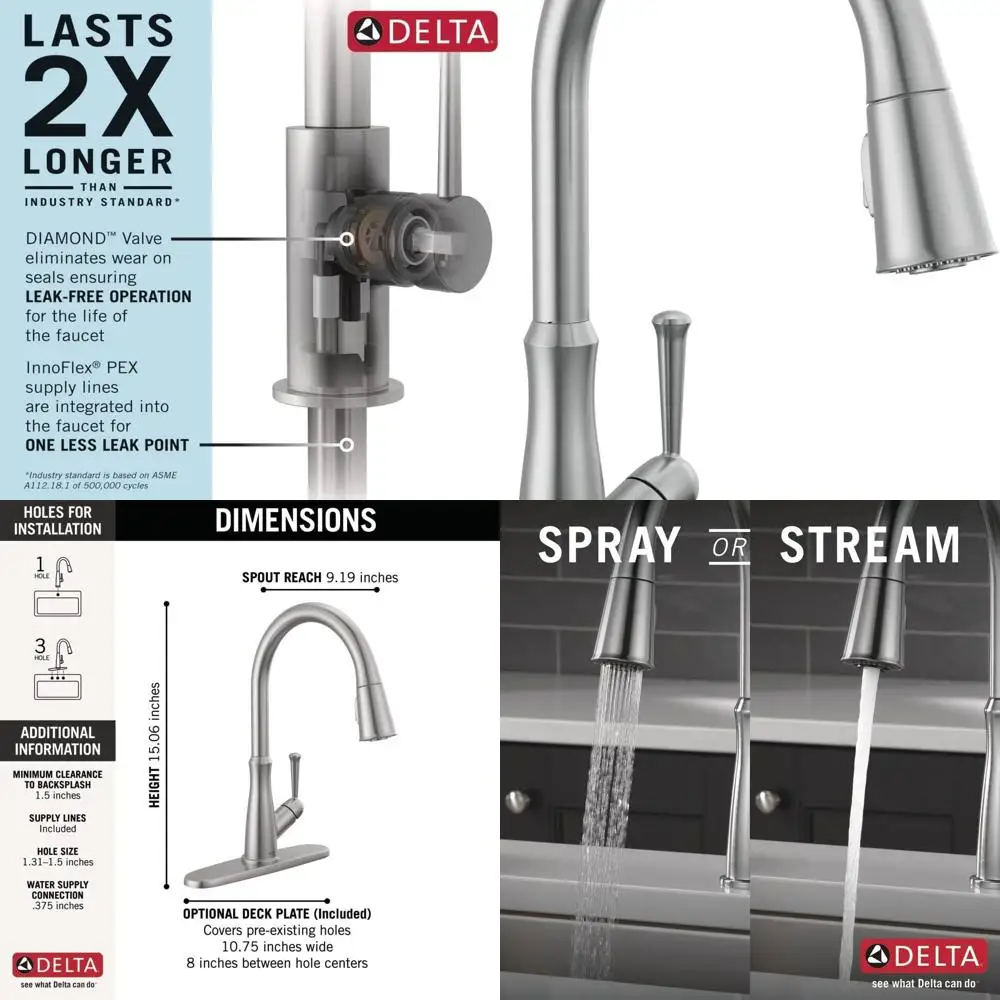 

Modern Arctic Stainless Steel Single Handle Kitchen Faucet with Pull-Down Sprayer