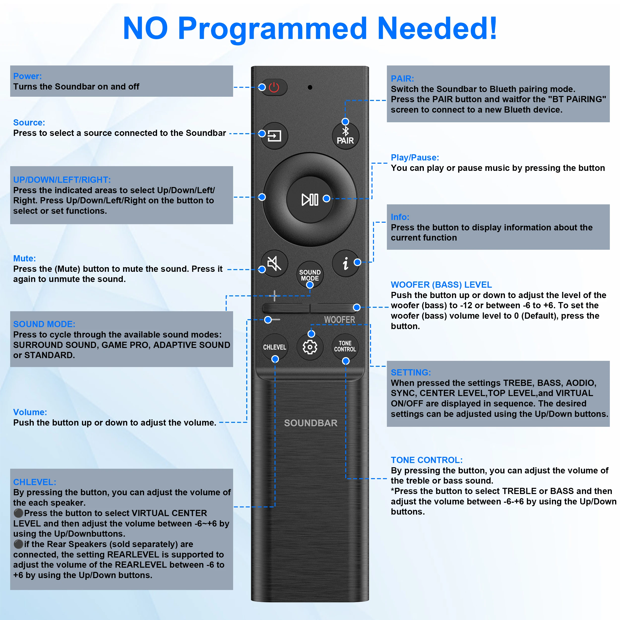 Télécommande AH81-15047A pour  - Home Cinema System Samsung avis et prix