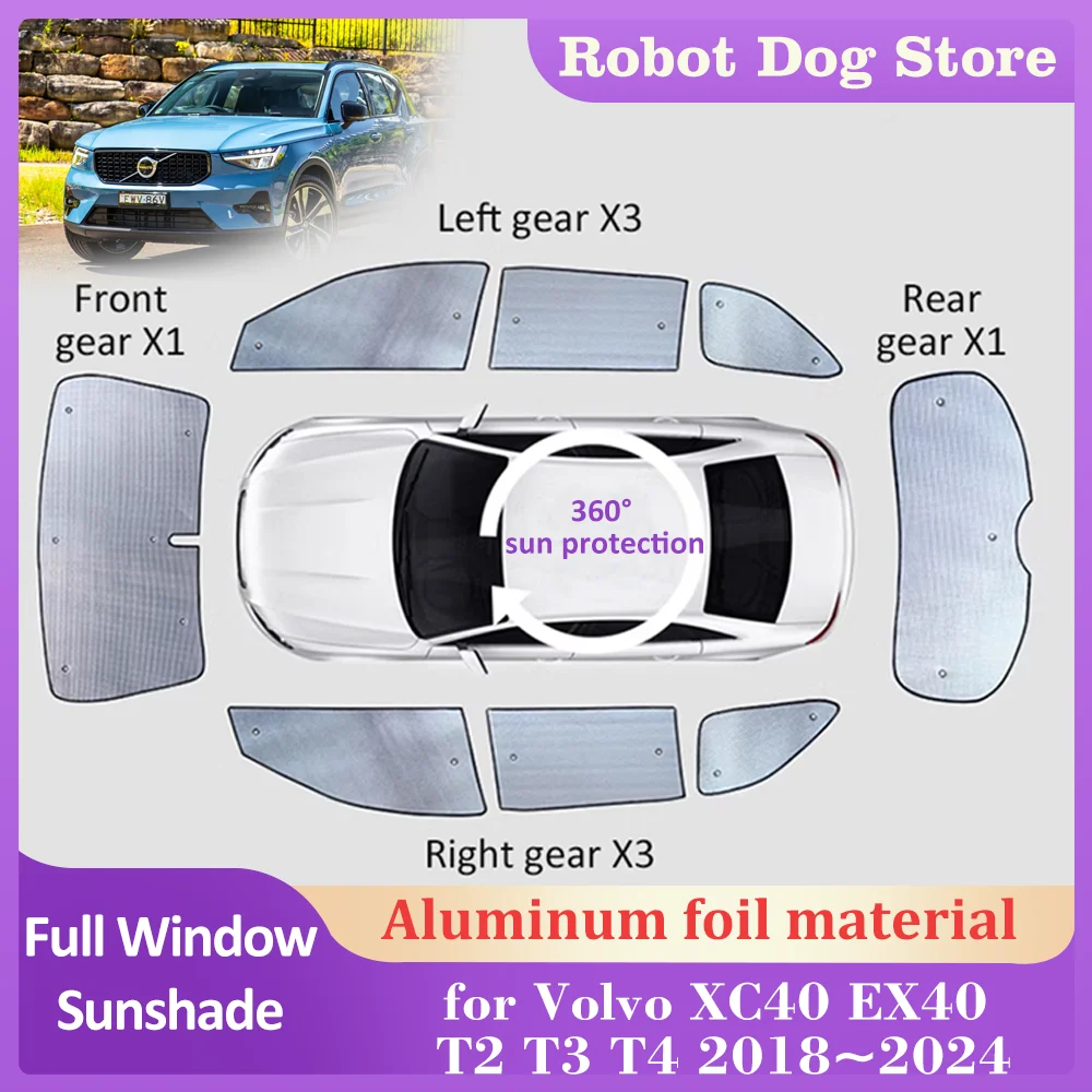 Car Coverage Sunshades for Volvo XC40 EX40 T2 T3 T4 2018~2024 Roof Windows Sun Visor Pad Windshield Curtain Cover Accessories