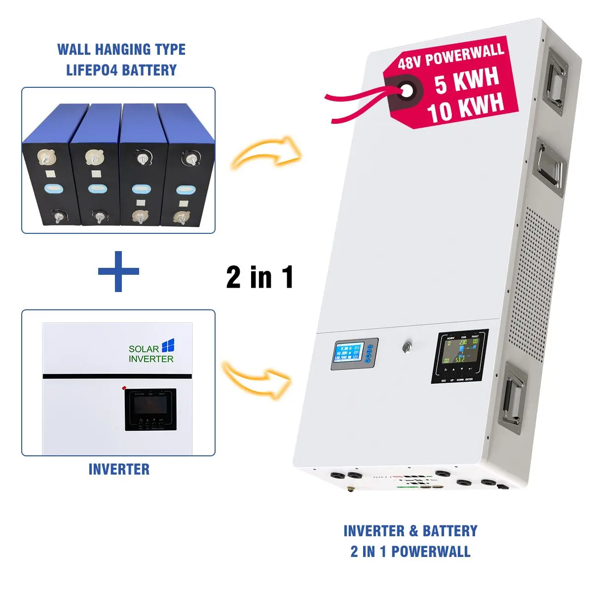 48V 100AH PowerWall 2 w 1 wbudowany inwerter LiFePO4 akumulator 5KWH 6000 cykli Plug and Play z PV dla domowy System fotowoltaiczny