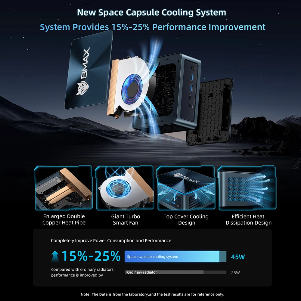 BMAX B9 Plus Mini PC Intel Core i5-1250P 12 core Max 4,4 GHz 24 GB LPDDR5 RAM 512 GB SSD WiFi 6 Bluetooth 5.2
