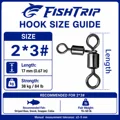 Size2