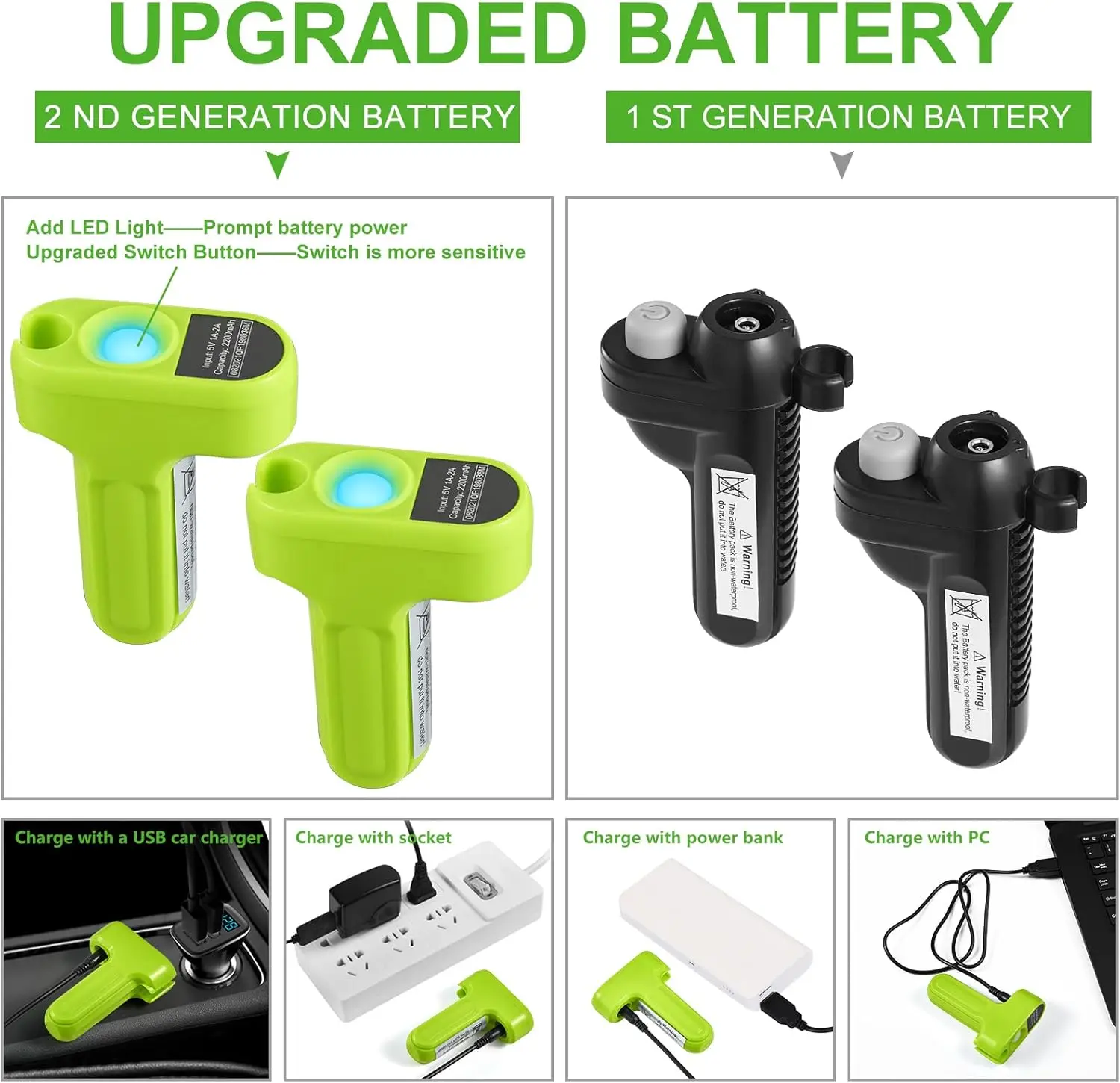 Pompe de douche de camping rechargeable portable avec batterie USB, idéale pour les voyages et la randonnée en plein air