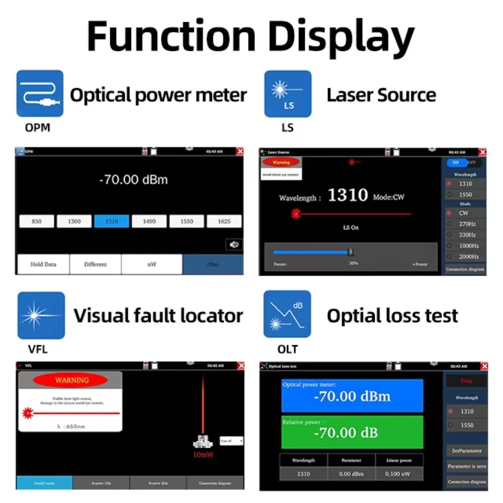PEGATAH 4 Inch OLED OTDR Tester MOT-30 Layar Sentuh OPM VFL Optic Time-domain Reflectometer Utp Cable Optic Fiber Tester