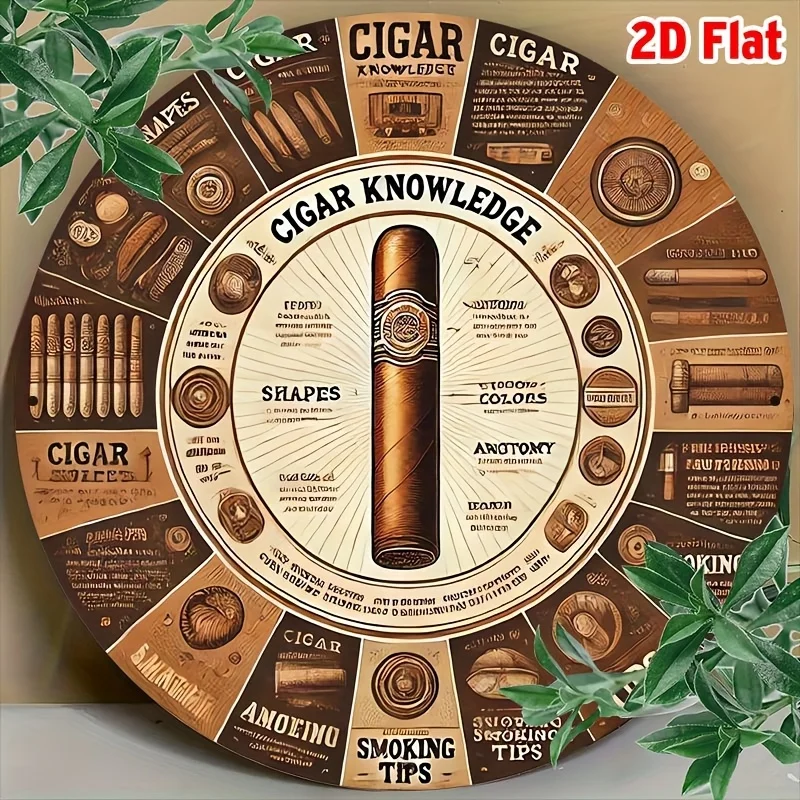 2D Flat - Vintage Cigar Knowledge Infographic Round Aluminum Wall Art Sign - Gentleman'S Club Style Decor Shapes, Wraps, and Smo