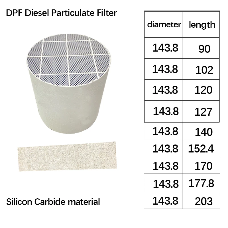 Diameter 143.8mm High performance Silicon Carbide Diesel Particulate Filter Superior Quality DPF for Cleaner Diesel Engines