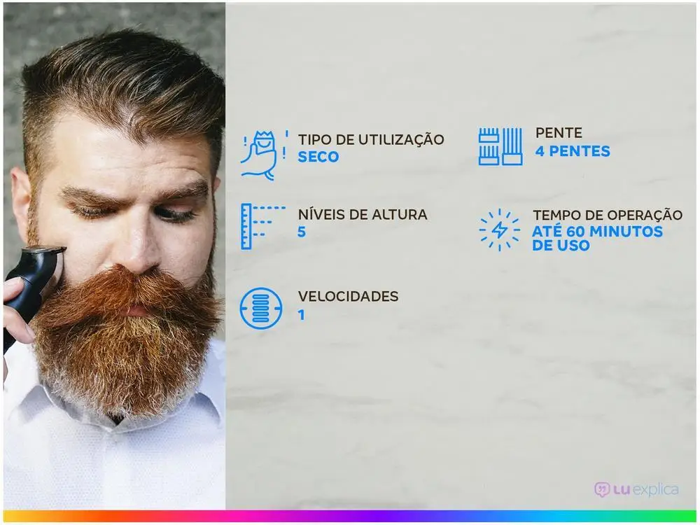 فيليبس-جهاز تشذيب الشعر متعدد العريس ، سرعة واحدة ، إكسسوار ، بيفولت ، أو ، Mg3711 ، 15