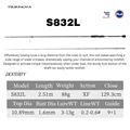 DEXTERITY-S832L