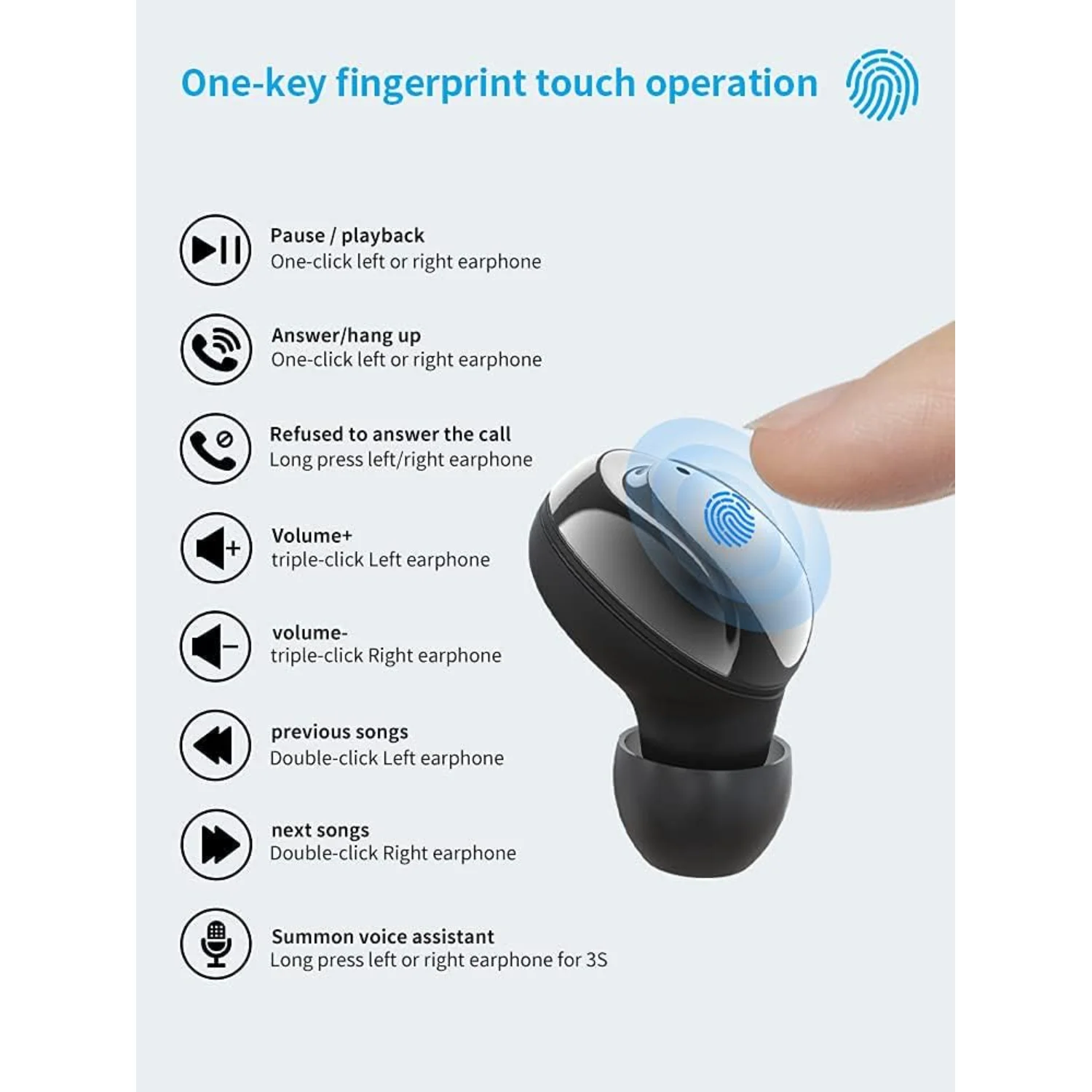 Fones de ouvido sem fio 2024 para Android, iOS, laptop, tablet com Bluetooth com estojo de carregamento Som de controle de toque com graves profundos Aut