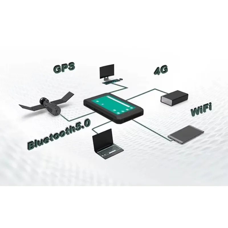 안드로이드 러기드 산업용 본질적으로 안전한 태블릿 차량용 5인치 안드로이드 12 태블릿 RAM 브래킷 및 4G/WiFi/GPS/BT 포함