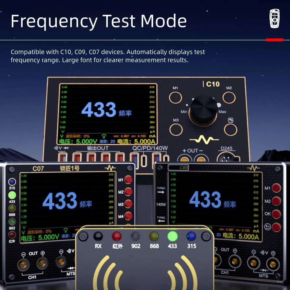 The I2C C07 Multifunctional Remote Control Repair Tool Supports Frequency Test Mode And Voltage And Current Waveform Measurement