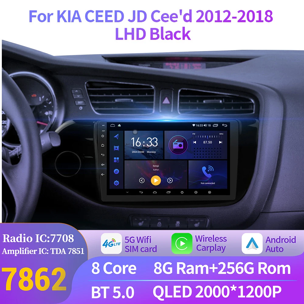 Android 14 For Kia … - image