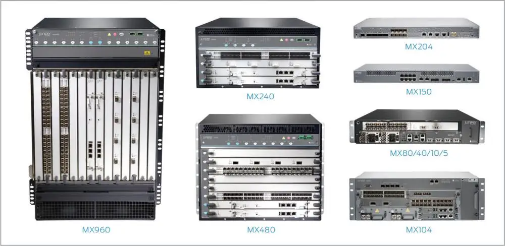 Nuova piattaforma di Routing universale Juniper MX204 originale Ultra-high 10GbE/100Gb, capacità del sistema 400 Gbps