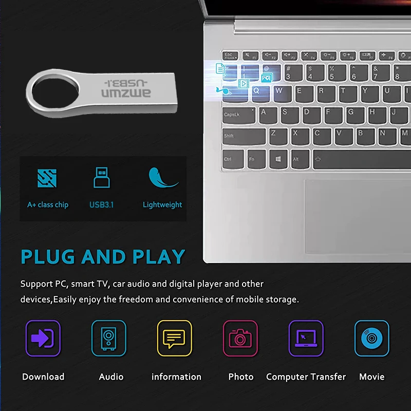 USB Flash Drive High Speed 3.1 Mini Flash Pendrive 128GB 64GB 32GB 16GB Cle USB 3.1 Stick 64GB 128GB USB Storage Key USB Devices