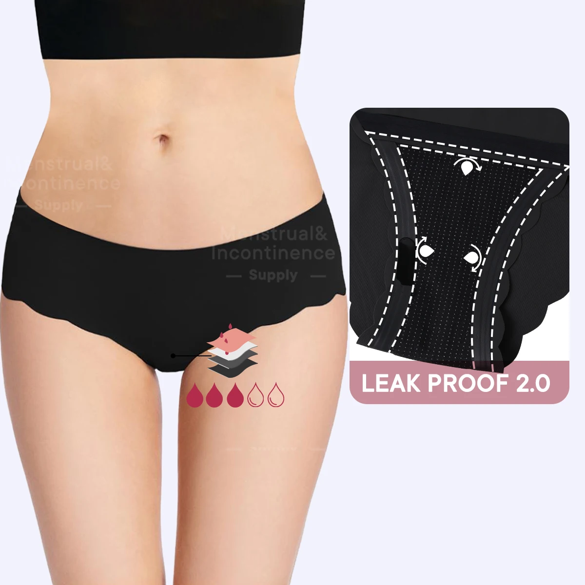 

Seamless Menstrual Underwear Reusable Breathable Women's Period Panties 4-Layer Leakproof Protection Fast Absorption for Daily U