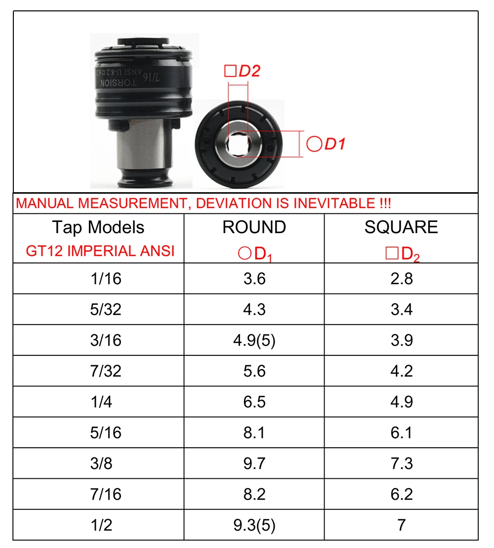 Imagem -06 - Yousailing-mandris Imperiais do Ansi Tapping Torneiras Americanas Gt12 Preço para 1pc